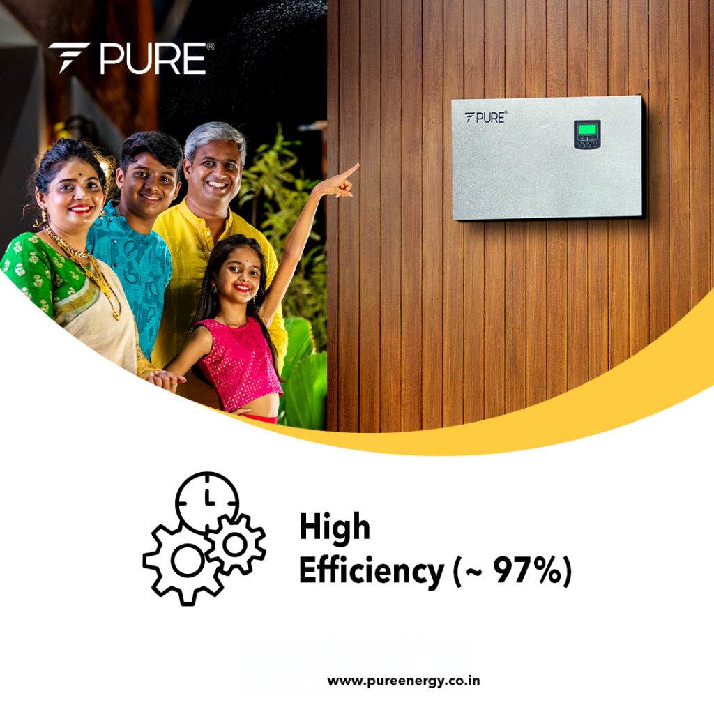 Power Backup solution for home India